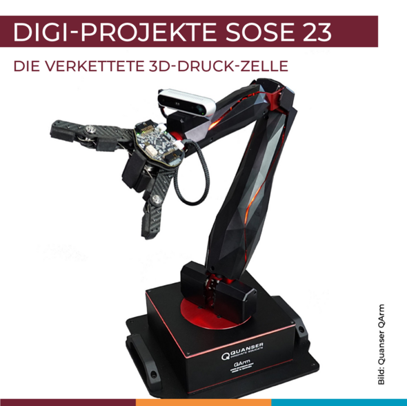 Verkettete 3D-Druck-Zelle