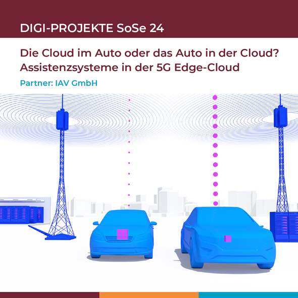 Cloud im Auto